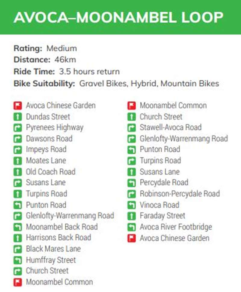 Avoca - Moonambel Cycle Loop