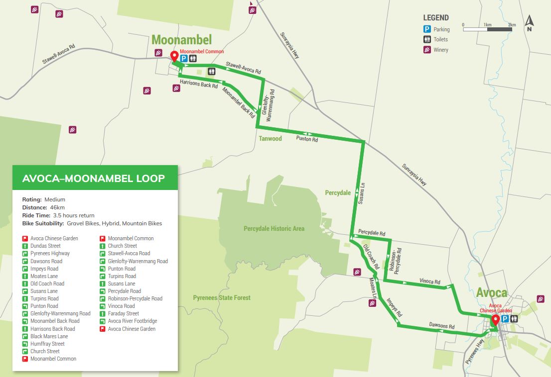 Avoca - Moonambel Cycle Loop