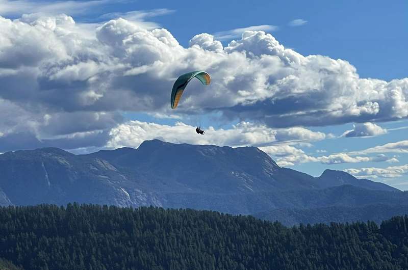 Bright - Active Flight Paragliding