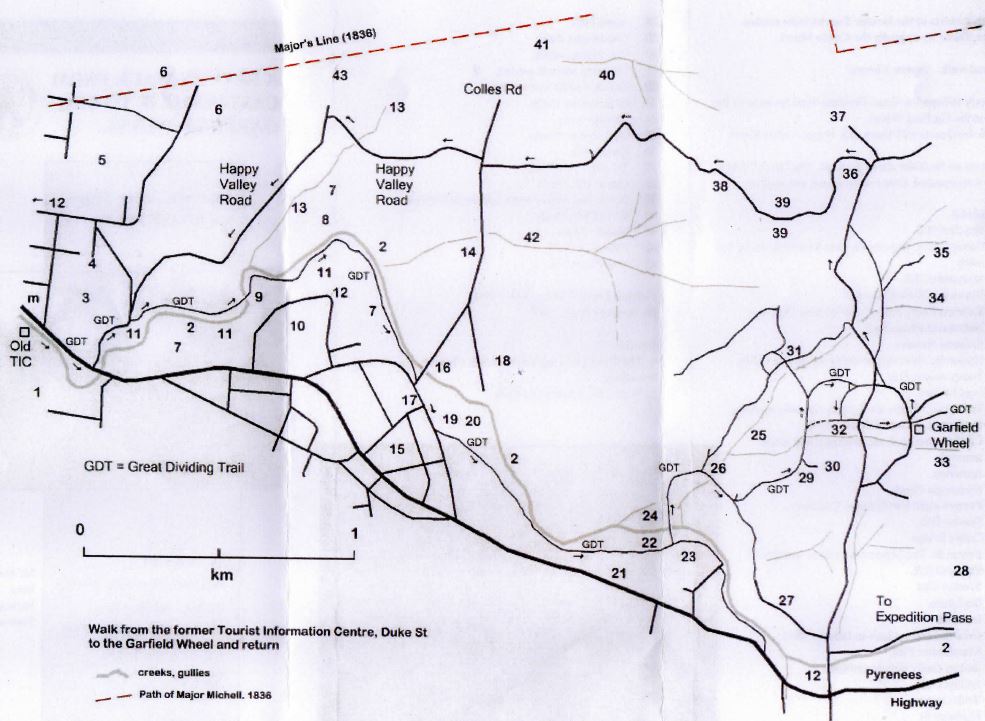 Castlemaine to the Garfield Wheel Return Walk