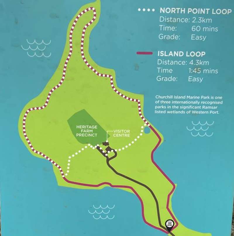 Churchill Island Walks (Phillip Island)