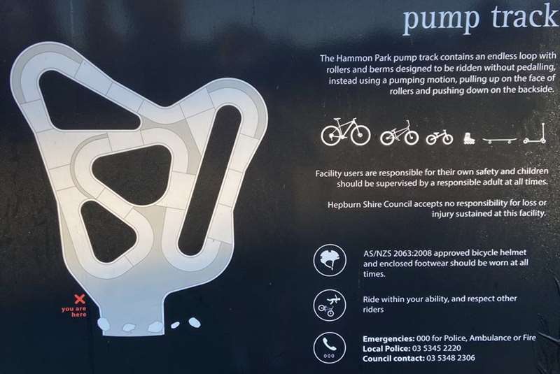 Creswick Pump Track Map