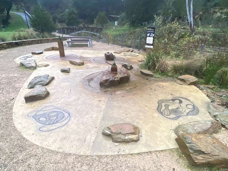 Daylesford Area Mineral Springs