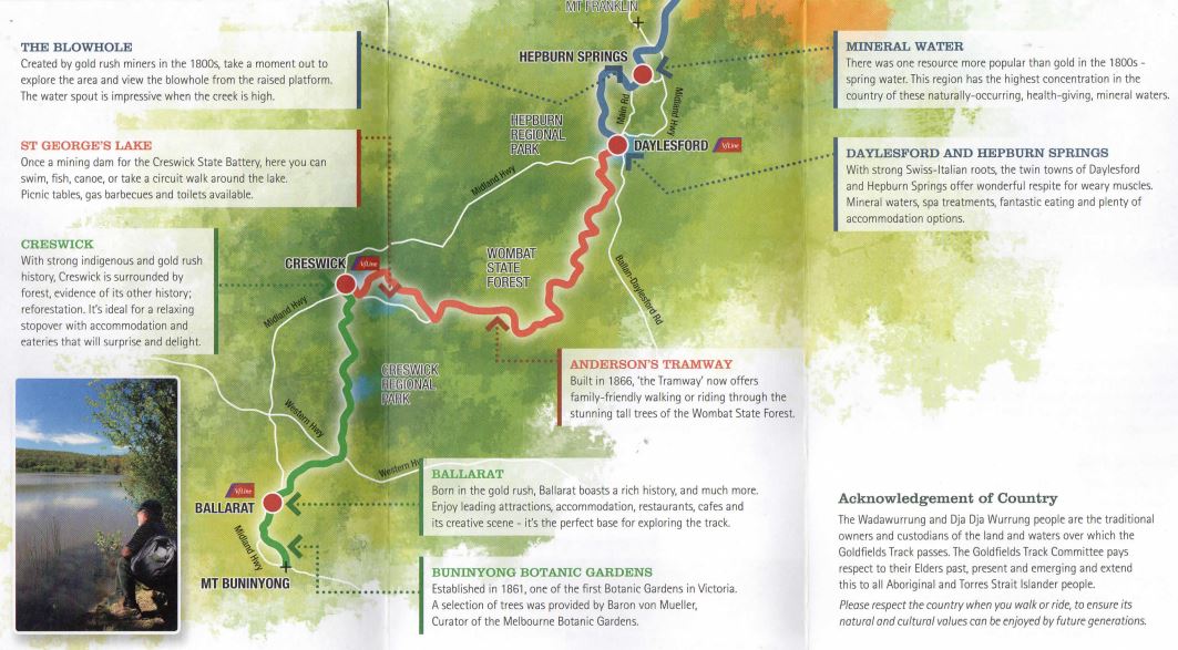 Goldfields Track Map