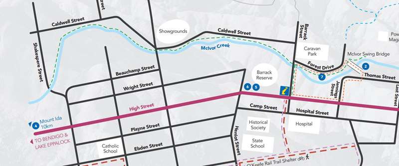 Heathcote Walks Mclvor Creek Map