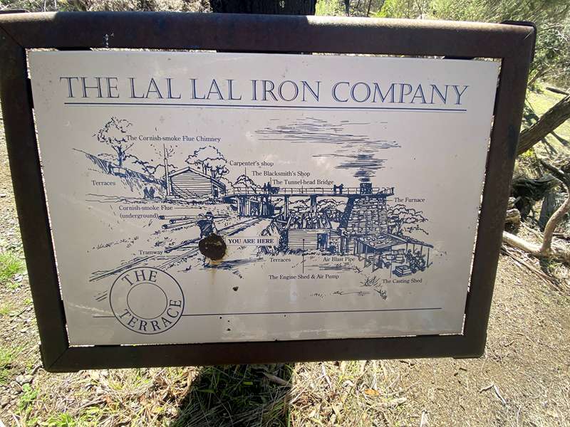 Lal Lal - Iron Mine and Blast Furnace