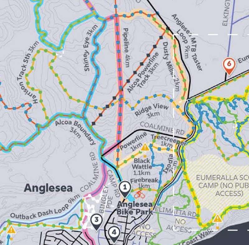 Surf Coast Mountain Bike Rides