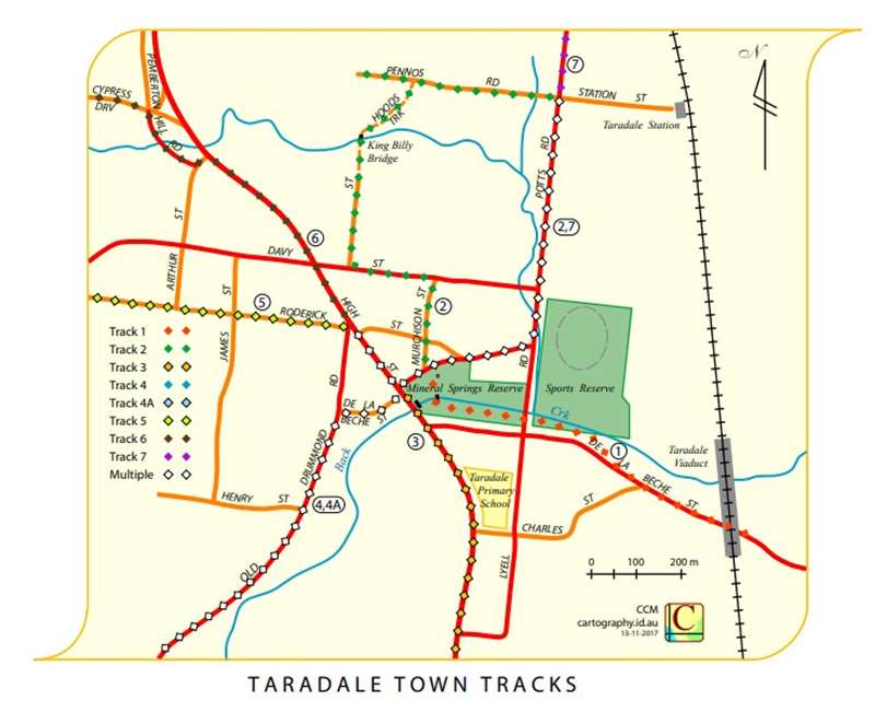 Taradale District Walks