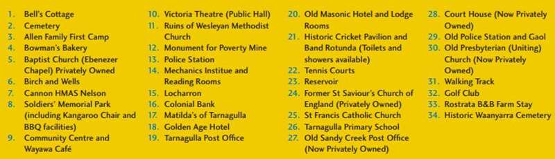 Tarnagulla Historic Township Walk Map