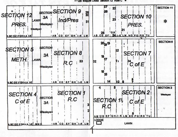 Visit the Pioneers at Daylesford Cemetery Map